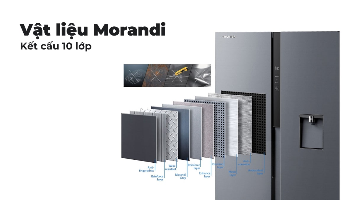 Chất liệu Morandi độc đáo Chất liệu Morandi độc đáo