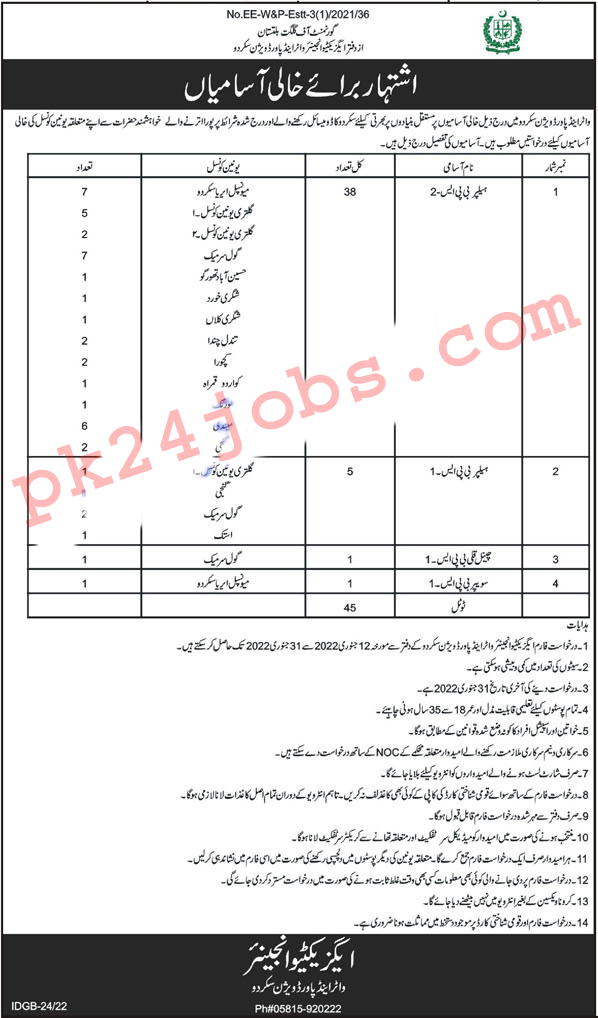 Water & Power Division Jobs 2022 – Today Jobs 2022