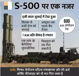 Putin's visit to India भारत और Russia के बीच