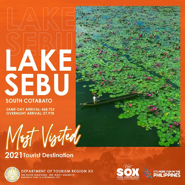 LAKE SEBU, South Cotabato Tourist arrivals