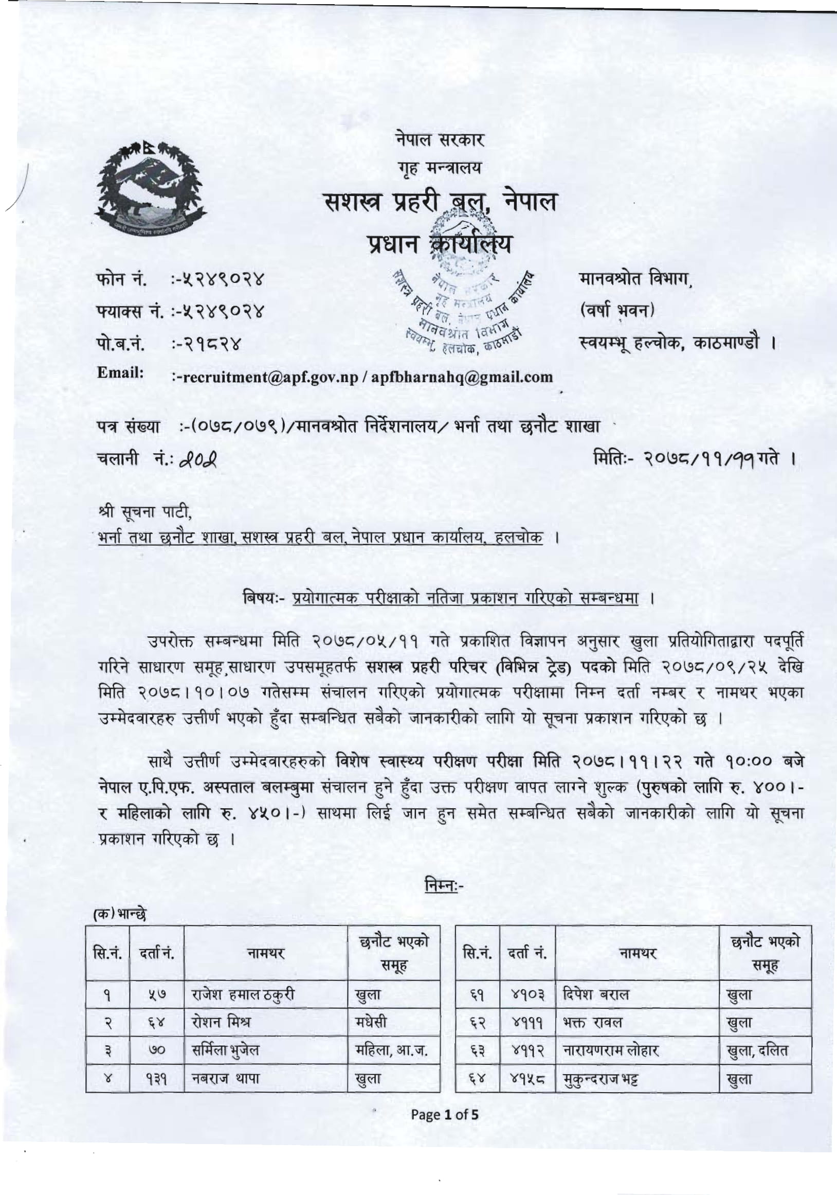 APF Followers Practical Exam Result