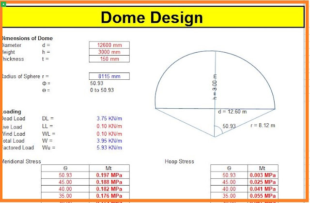 dome-design