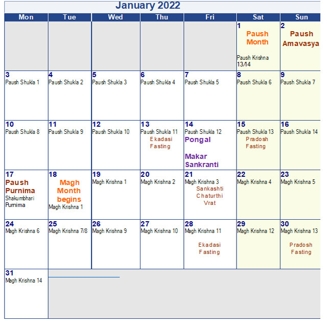 Hindu Tithi Calendar 2022 January