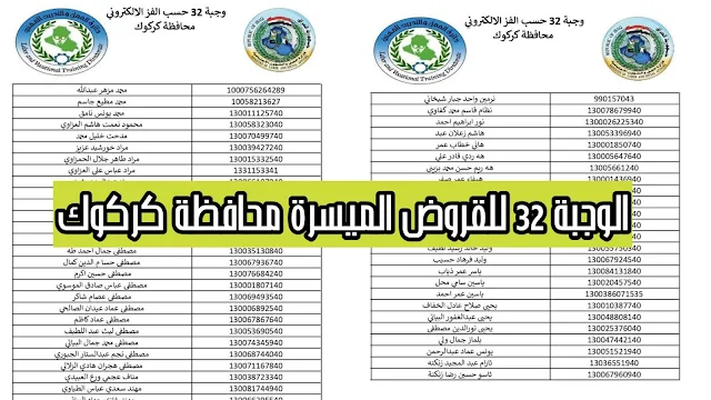 الوجبة 32 للقروض الميسرة حسب الفرز الالكتروني   محافظة كركوك