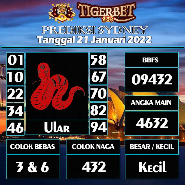 Prediksi Togel Sydney Tanggal 21 Januari 2022 Tigerbet888