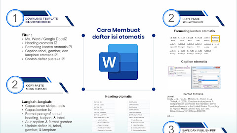 Cara membuat daftar isi otomatis di word