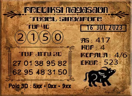 Prediksi Nagasaon SGP Hari Ini Jitu 16 Juli 2023