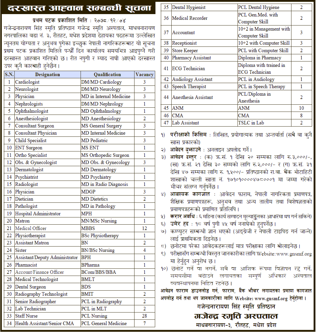 Gajendra Memorial Hospital Vacancy