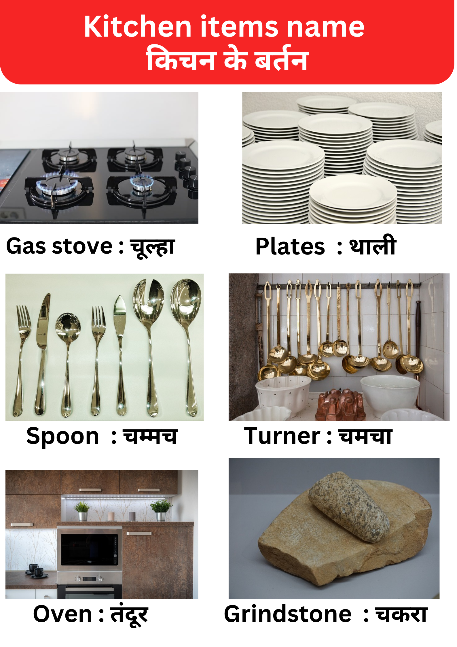 किचन के बर्तनों के नाम | 20 Kitchen items name in hindi | Utensils names