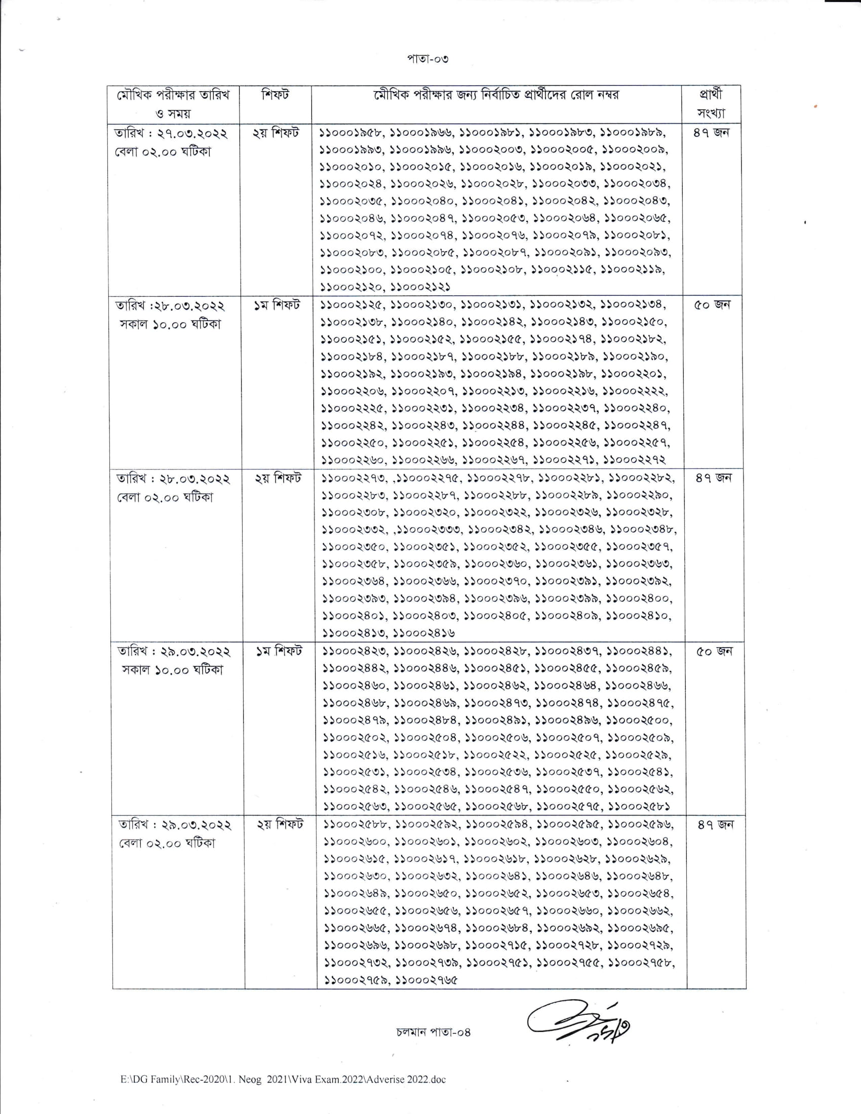 DGFP Viva Exam Date Published