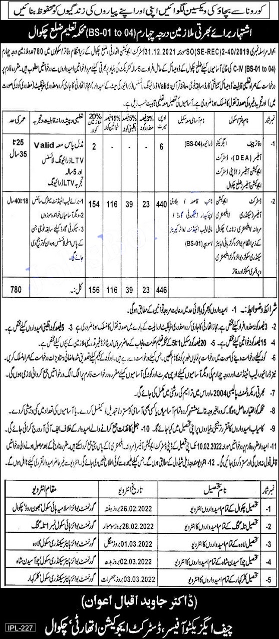 DEA Jobs 2022 – Government Jobs 2022