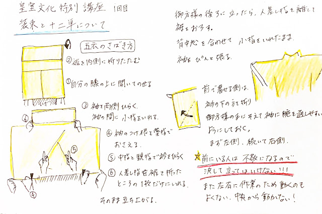 【皇室文化特別講座】装束と十二単について「装束に見る伝統と格式」