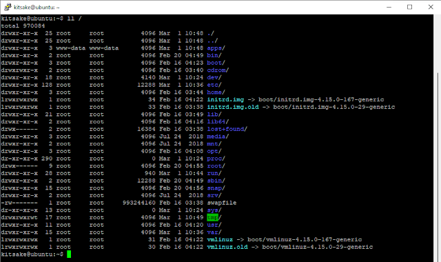 Change Owner and Group to www-data