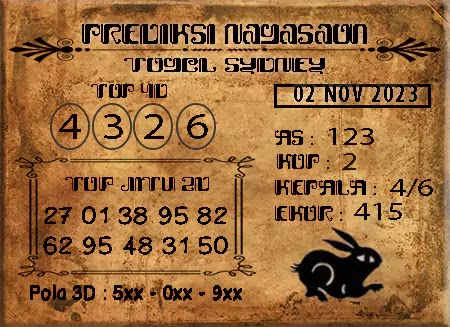 Prediksi Nagasaon Sdy Kamis 02-November-2023