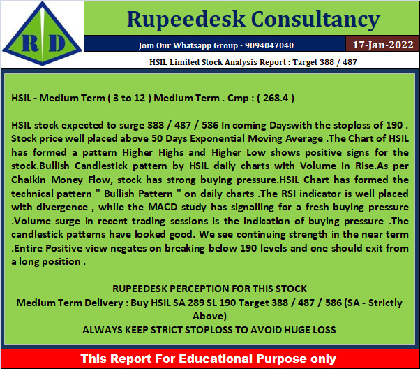 HSIL Limited Stock Analysis Report  Target 388  487