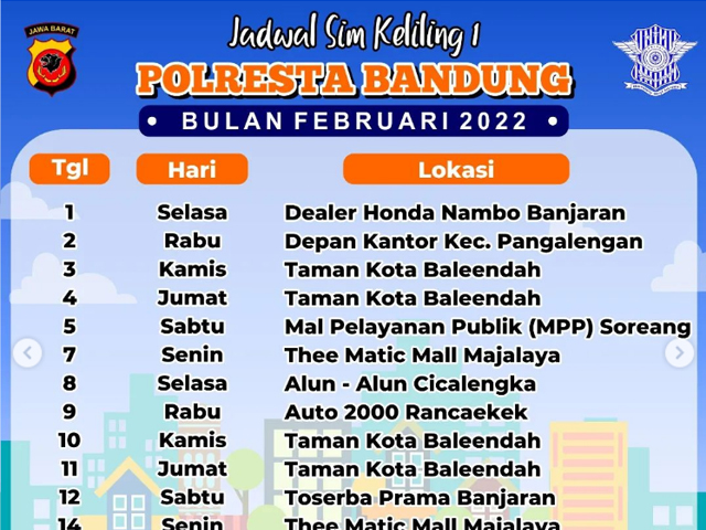 Jadwal SIM Keliling Polresta Bandung Bulan Februari 2022