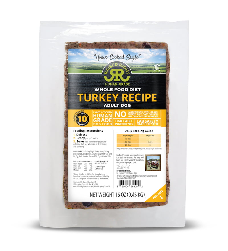 raised right dog food