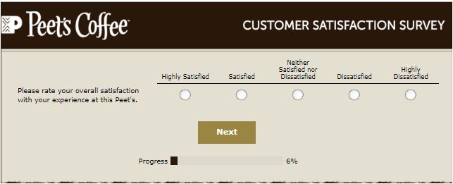 Peets Listens Survey