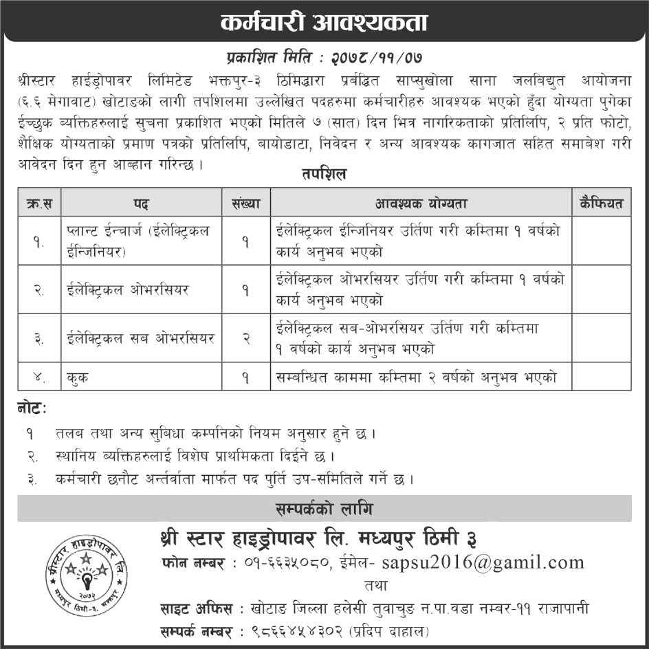 Three Star Hydropower Vacancy for Various Post