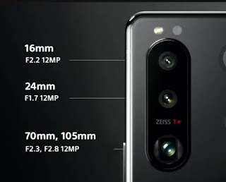 Sony Xperia 5 III phone camera