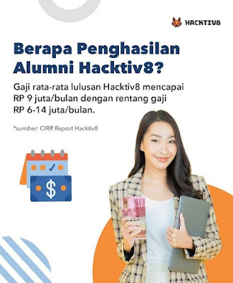 Belajar Programming Untuk Pemula