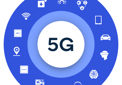 Possibilities of 5G Technology