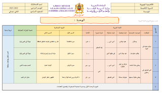 التوزيع المجالي كتابي في اللغة العربية المستوى الثاني 2021 2022