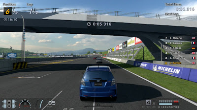 Game Technical Simulator Gran Turismo