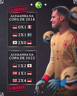 Copa do Mundo.. 2022