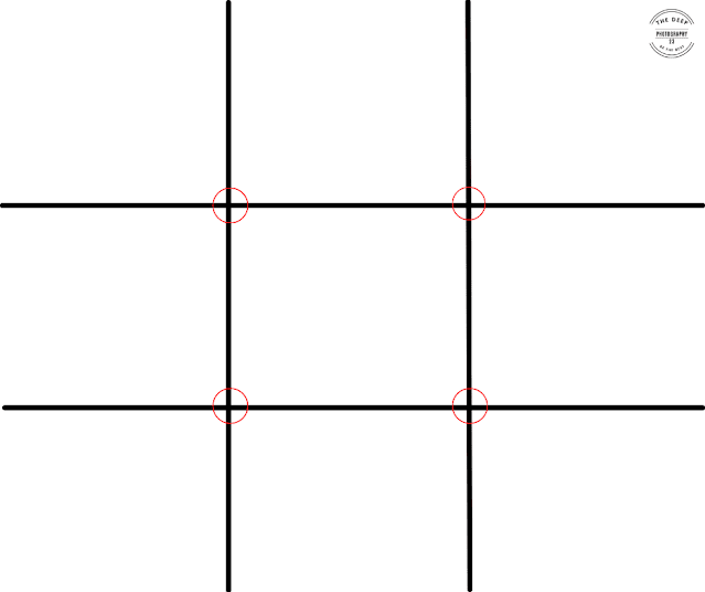 the Rule of Thirds