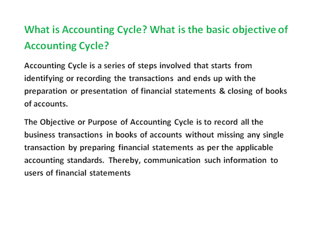 What is the purpose of Accounting Cycle?