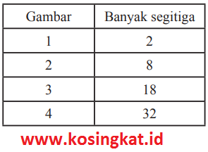 kunci jawaban matematika kelas 8 halaman 34 - 40 uji kompetensi 1