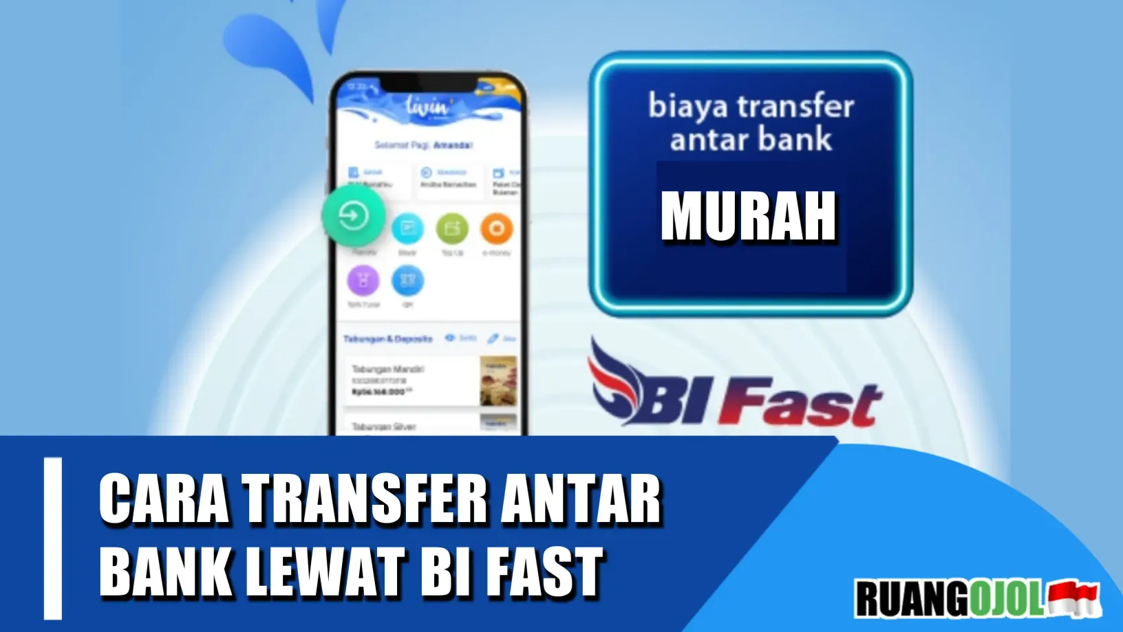 tranfser antar bank lewat BI Fast