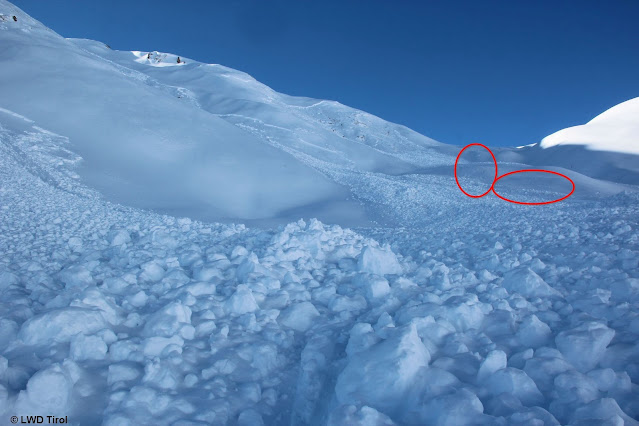 In den eingekreisten Bereichen erkennt man die Abfahrtsspuren. In etwa am Fotostandort dürfte die oberhalb abgehende Lawine bemerkt worden sein (Foto: 05.02.2022)