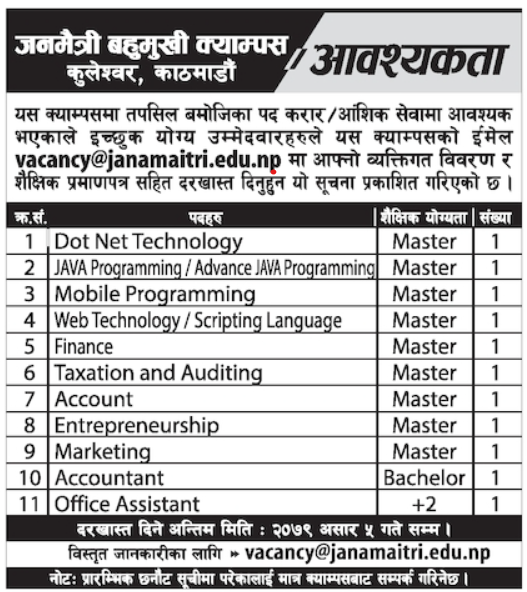 Job Vacancy at Campus in Nepal for various posts