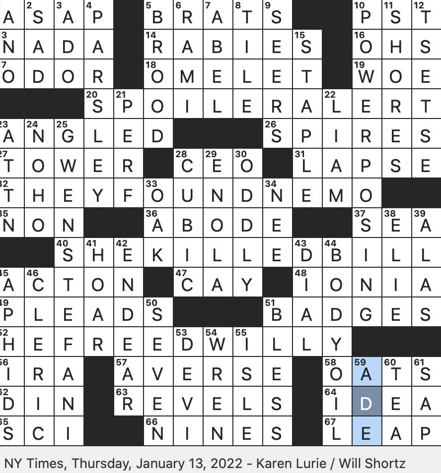Suburb About Miles Wnw Of Boston Thu 1 13 22 Political Correspondent Mystal Mas Que Classic Brazilian Song From The 1960s 03 Pixar Animated Adventure 1993 Warner Bros Family Drama Young Rex Parker Does The Nyt Crossword Puzzle
