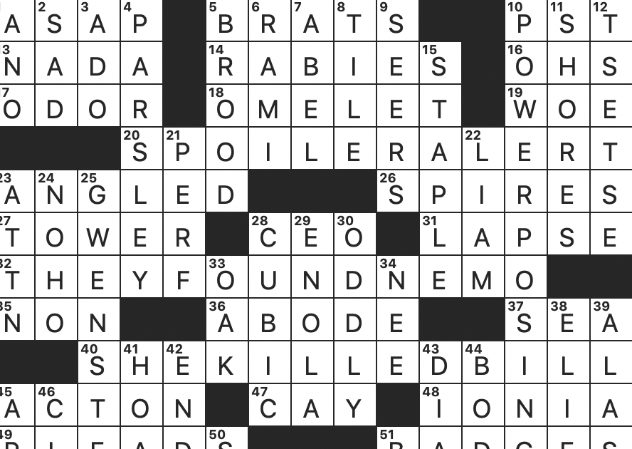 Rex Parker Does The Nyt Crossword Puzzle Suburb About Miles Wnw Of Boston Thu 1 13 22 Political Correspondent Mystal Mas Que Classic Brazilian Song From The 1960s 03