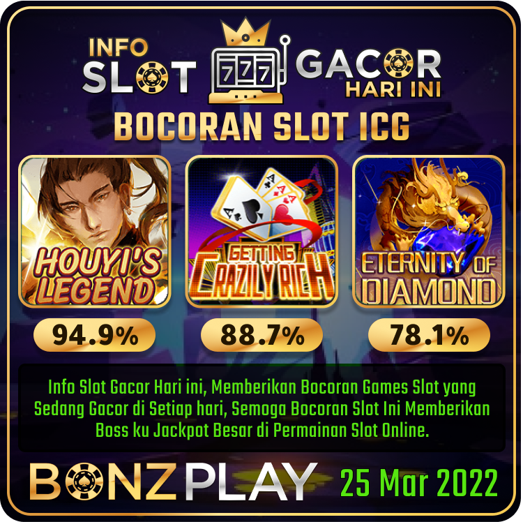 Bocoran Slot Iconic Gaming | RTP Slot Gacor Iconic Gaming