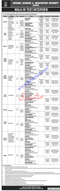 NADRA Government Jobs Advertisement | Latest Govt Jobs in Pakistan 2021.