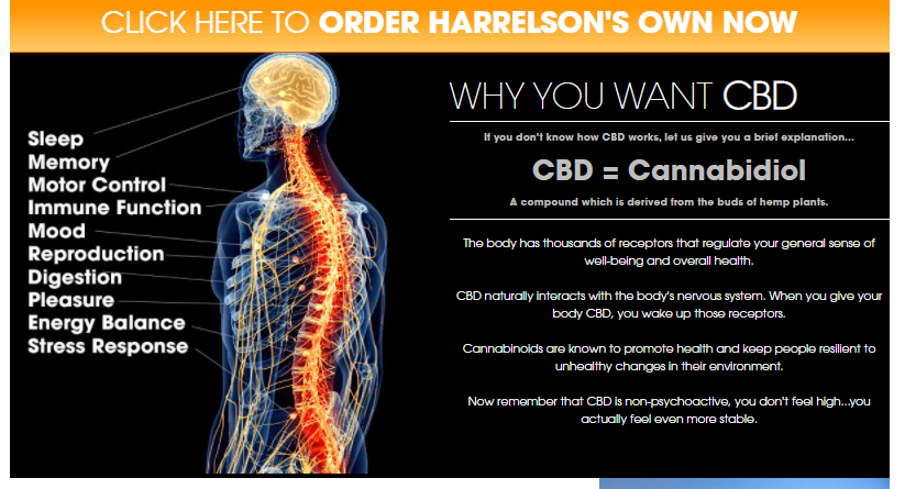 Harrelson CBD Gummies Price