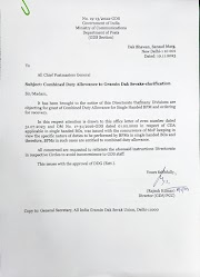 Combined Duty Allowance to Gramin Dak Sevaks - clarification