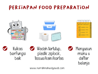 ilmu food preparation