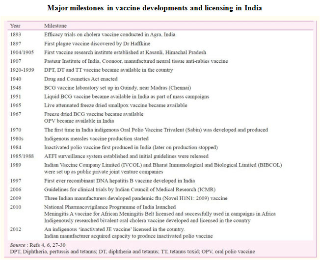 PT's IAS Academy, PT education, IAS, CSE, UPSC, Prelims, Mains, exam coaching, exam prep, Civil Services test