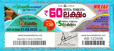 KeralaLotteries.net, “kerala lottery result 21 2 2020 nirmal nr 161”, nirmal today result : 21/2/2020 nirmal lottery nr-161, kerala lottery result 21-02-2020, nirmal lottery results, kerala lottery result today nirmal, nirmal lottery result, kerala lottery result nirmal today, kerala lottery nirmal today result, nirmal kerala lottery result, nirmal lottery nr.161 results 21-2-2020, nirmal lottery nr 161, live nirmal lottery nr-161, nirmal lottery, kerala lottery today result nirmal, nirmal lottery (nr-161) 21/2/2020, today nirmal lottery result, nirmal lottery today result, nirmal lottery results today, today kerala lottery result nirmal, kerala lottery results today nirmal 21 2 20, nirmal lottery today, today lottery result nirmal 21-2-20, nirmal lottery result today 21.2.2020, nirmal lottery today, today lottery result nirmal 21-2-20, nirmal lottery result today 21.02.2020, kerala lottery result live, kerala lottery bumper result, kerala lottery result yesterday, kerala lottery result today, kerala online lottery results, kerala lottery draw, kerala lottery results, kerala state lottery today, kerala lottare, kerala lottery result, lottery today, kerala lottery today draw result, kerala lottery online purchase, kerala lottery, kl result,  yesterday lottery results, lotteries results, keralalotteries, kerala lottery, keralalotteryresult, kerala lottery result, kerala lottery result live, kerala lottery today, kerala lottery result today, kerala lottery results today, today kerala lottery result, kerala lottery ticket pictures, kerala samsthana bhagyakuri