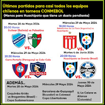 Cartelera del fútbol - Últimos duelos de equipos chilenos en TORNEOS CONMEBOL