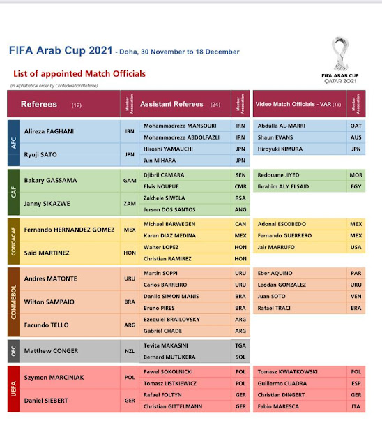 قائمة حكام بطولة كأس العرب