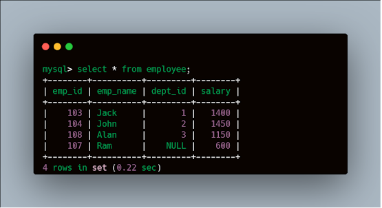 How to create and call stored procedure in MySQL with IN and OUT parameters