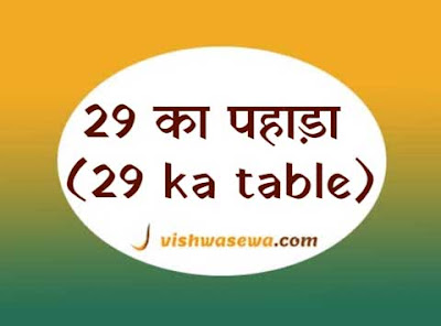 29 ka pahada, 29 ka table, 29 ka pahada hindi, english aur ganit mein,