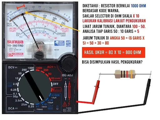 Mengukur resistor 1Kohm menggunakan Multimeter atau AVOmeter