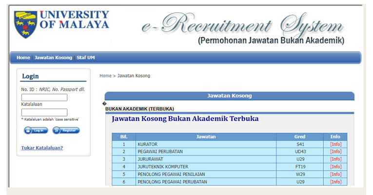 Universiti malaya permohonan Jawatan Kosong